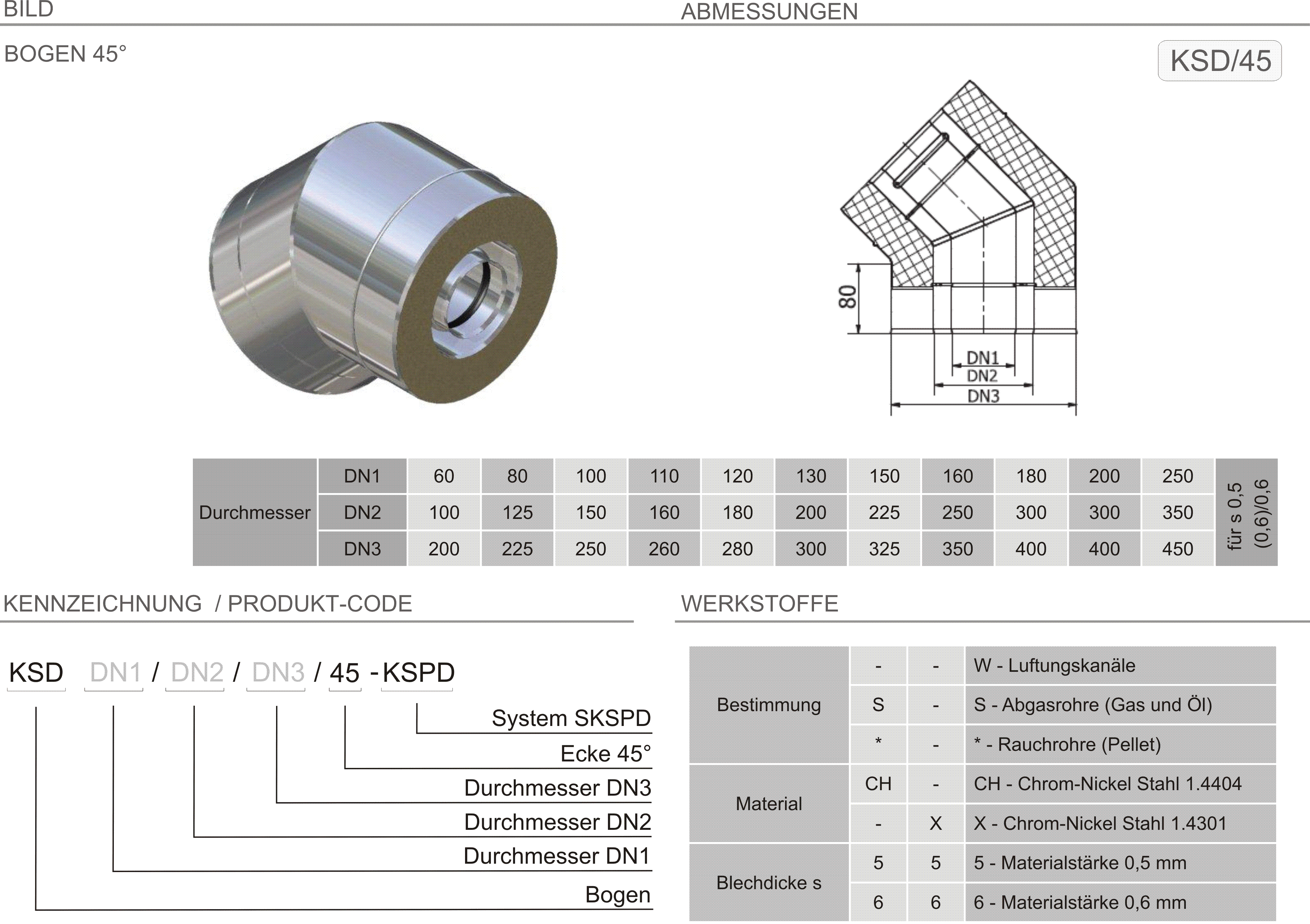 Produkt Beschreibung SKSPD-KSD45